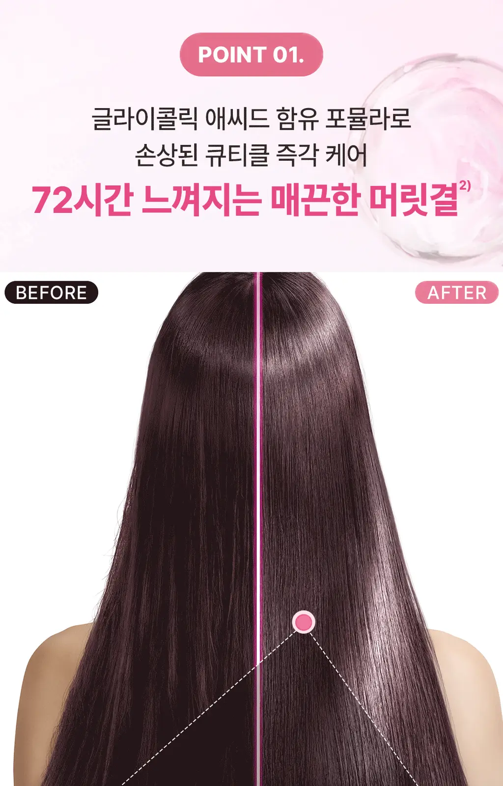 [매끈&광채] 로레알파리 글라이콜릭 글로스 컨디셔닝 헤어팩 200ml 상세페이지 11